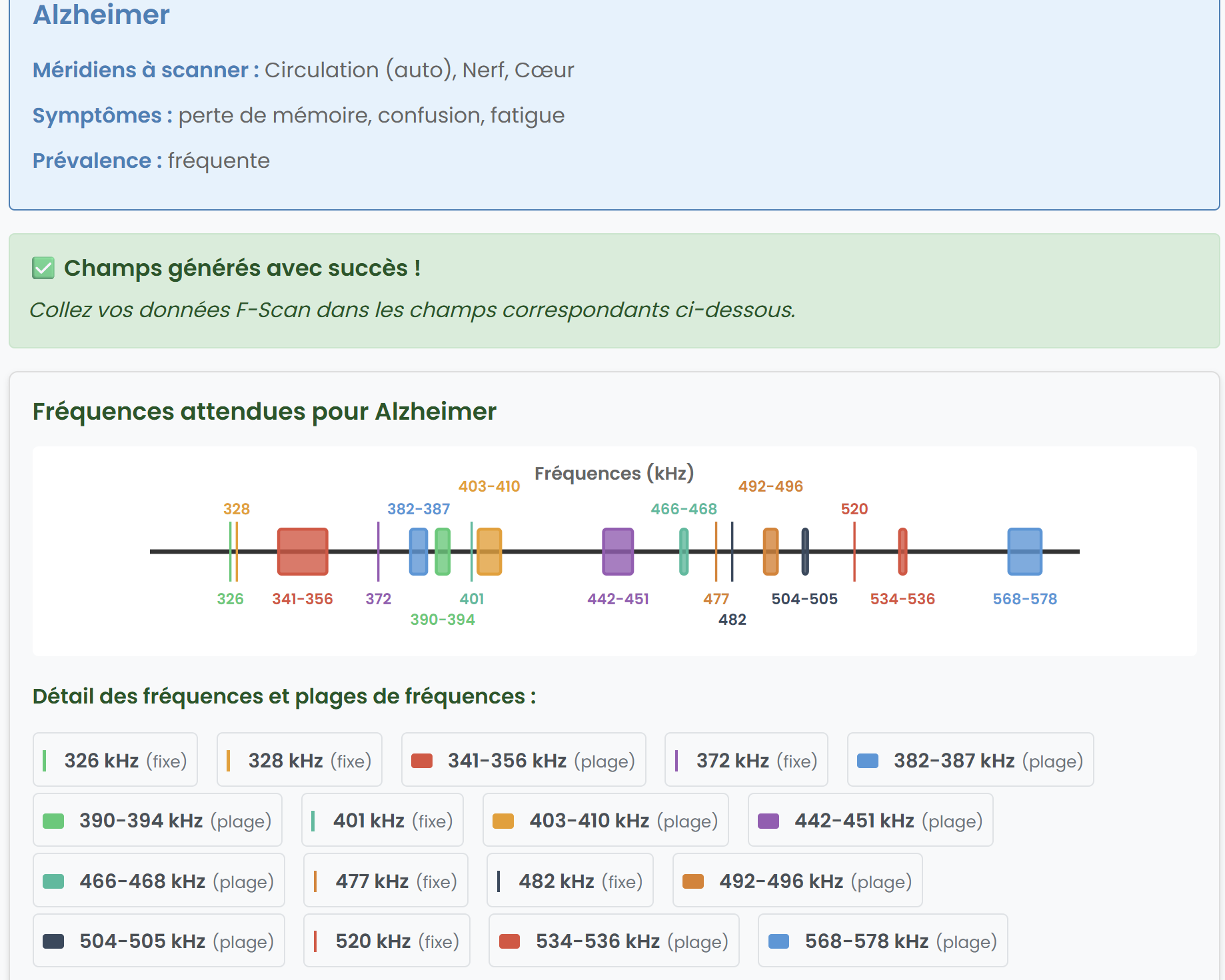 FSI (F-Scan Interpreter) – Image 5