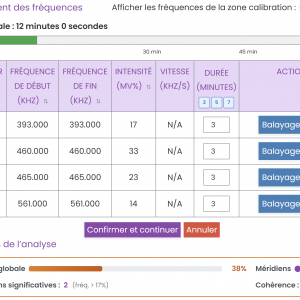 FSI (F-Scan Interpreter)